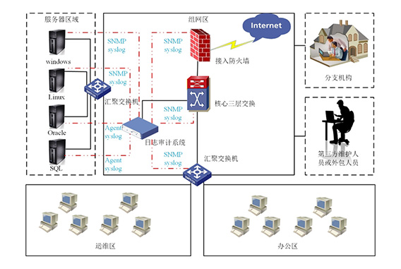 �����ؓ�D