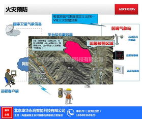 海康熱成像攝像機供應廠家 康華安防產品廠商 海康熱成像攝像機