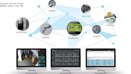 領(lǐng)軍河北智能安防,嘉朗科技全力守護(hù)家庭安全