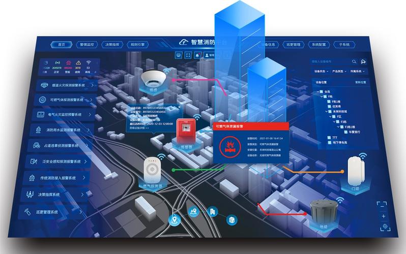 拓寶科技智慧消防綜合管理平臺,構(gòu)筑安消一體化多場景融合應(yīng)用