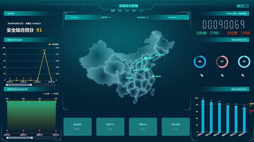 天躍科技新一代金融安防智能管理系統方案