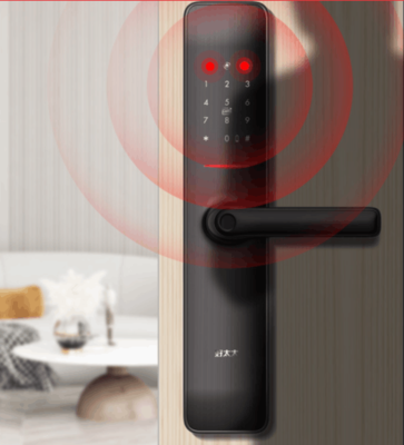 智能門鎖哪個牌子好安全性最好?好太太智能鎖,守護家庭安全利器