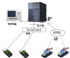 華強電子網(wǎng)