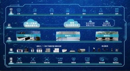 2019深圳安博會上高新興斬獲三項金鼎獎，安防科技創新成果備受矚目