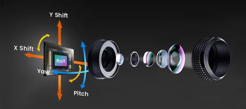 思特威CMOS圖像傳感器 以卓越NIR波段靈敏度，賦能安防科技新高度